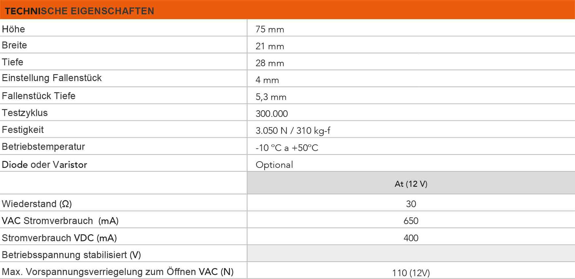 Tabelle der technischen Eigenschaften des elektrischen Türöffners der Serie 56