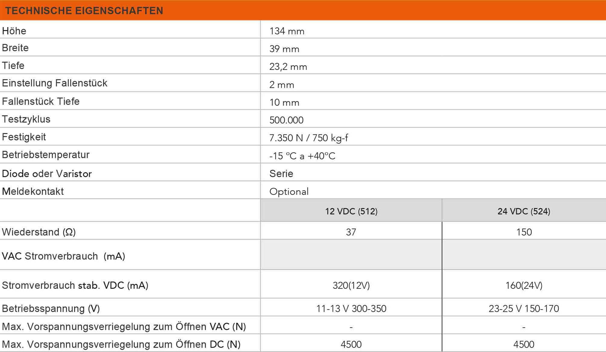 Tabelle der technischen Eigenschaften des elektrischen Türöffners der Serie 77